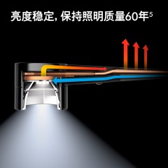 缺货 戴森Dyson 台灯 CD06 Lightcycle Morph?白银色 可调节色温 2700K-6500K 新疆西藏不发货