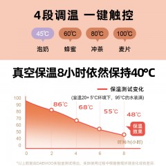 大宇便携式电热水杯D8 绿色/黄色/白色/橙色/紫色下单请备注颜色