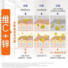 Nature's Way/佳思敏 儿童维生素C+锌软糖 2瓶*60粒 37158850