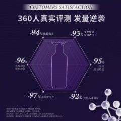 吕 滋养韧发根源防脱护理洗发水400ml