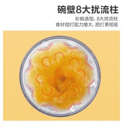 小熊伊万BEAREWAN拉蒜器家用手动绞肉机切肉机手动压蒜器蒜泥器绞馅捣蒜器蒜蓉机绞馅绞菜搅碎菜机CX-D0005   06940971233707