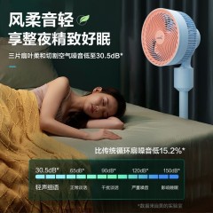 美的（Midea）循环扇 遥控蓝粉色GAF20EQ 6939924840413