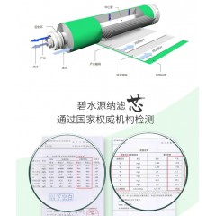 碧水源 商用净水器纳滤DF常用滤芯 200G 6940040007804