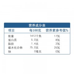 集采 金龙鱼盘锦大米5kg/袋