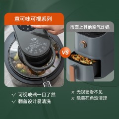 意可味ecowin 元鼎系列可视空气炸锅6L  EVP60L11 6973458574604