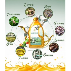 尚羡溢&艾莉诗琳 紫气东来组合油（尚羡溢菜籽油家庭装1800ml+尚羡溢油茶籽油家庭装1800ml+艾莉诗琳特级初榨橄榄油1800ml）
