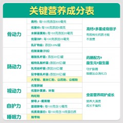 高益捷 优奕智（DHA）儿童成长奶粉800g