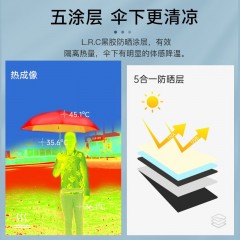 红叶五折纯色伞3567 6926991135672 藏青/粉色/浅蓝/浅绿/浅紫 下单备注颜色