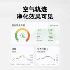 华为智选  720智能空气净化器3 KJ600F-E600s