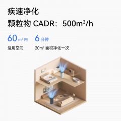 华为智选  720智能空气净化器3s (KJ500F-E500A) 雅致白/深空灰 可选下单备注颜色