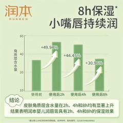 润本 儿童唇膏无香型 4g*2支 6941860221447