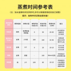 易铂 博多电饭盒（无勺筷）KB-7252 1.0L 6975702360001