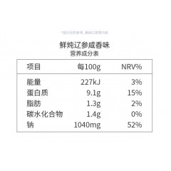 官栈9S系列鲜炖海参180g（7条/盒）-CSW/6975455760172