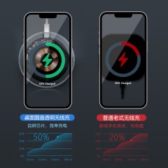 MiNEJONi/茁泥    无线快充充电器V006   透明黑色    6975806510463  偏远另加运费