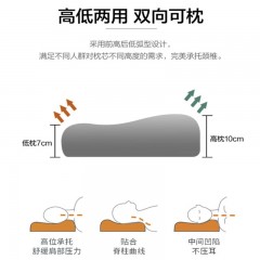 慕思（DeRUCCI）【璞宿】康睡波浪记忆枕回弹睡眠亲肤颈椎枕棉单人睡觉枕头 波浪记忆枕 PSZ1-173 6974732741545