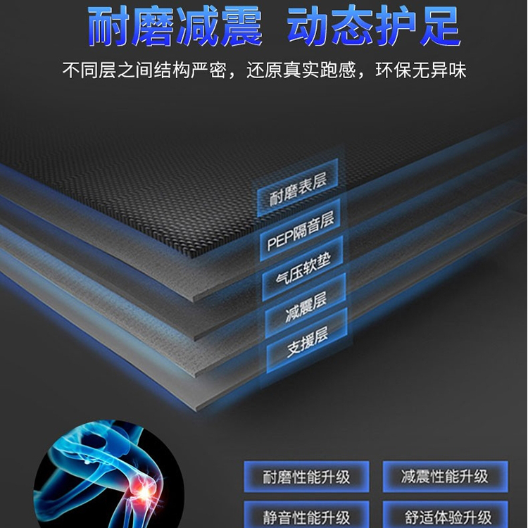 J- 华帝龙  新款智能蓝牙跑步机家用室内款健身可折叠电动跑步机健身器材 单功能蓝屏 尊贵黑 R8 加厚包装