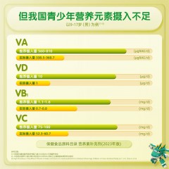 汤臣倍健多种维生素咀嚼片(11-17岁)-超级飞侠（60片）6940863614133 偏远另加运费