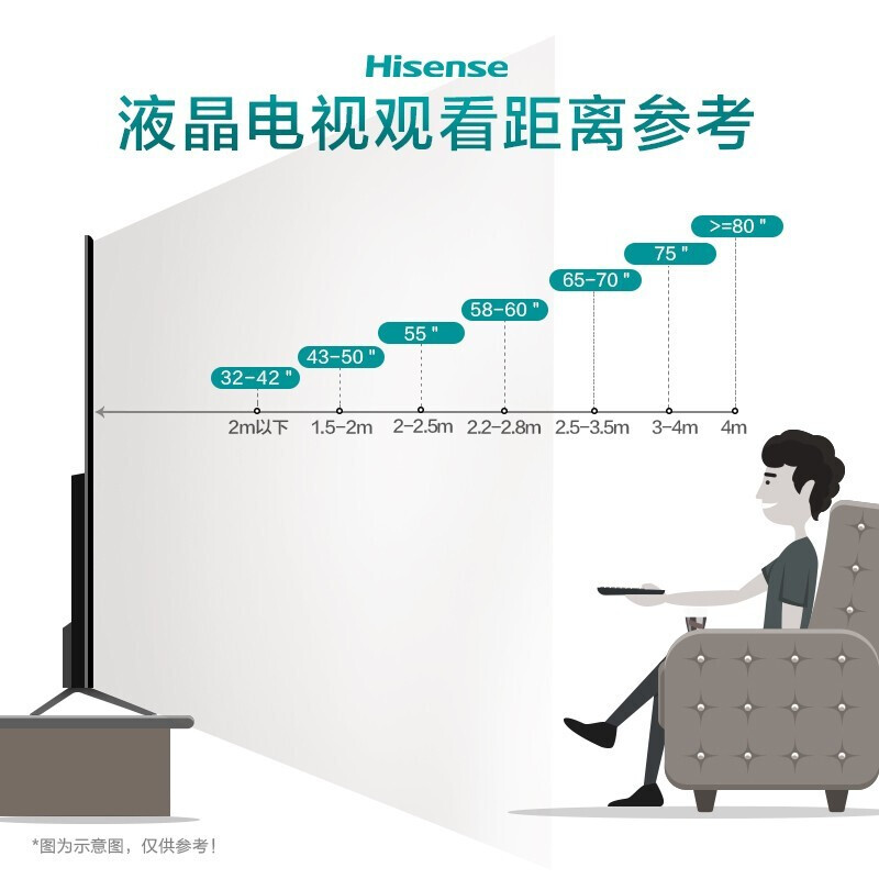 J-【热评200+】海信/Hisense 75H55E 75英寸 超高清4K 2+32GB 智能液晶平板电视机 家用商用电视