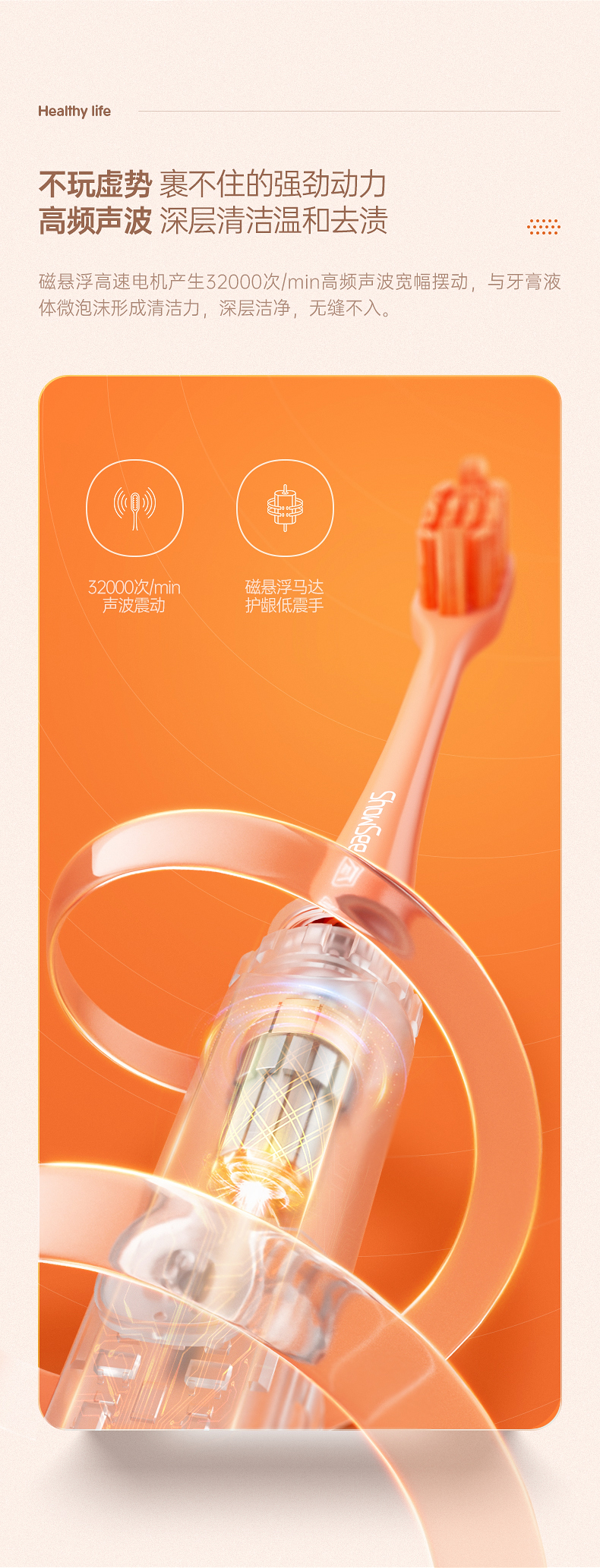 D2牙刷详情页_04.jpg