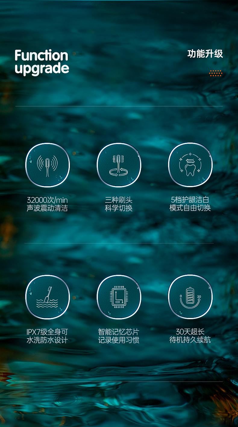 D2牙刷详情页_02.jpg