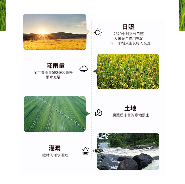 2020中粮福临门唯粹东北长粒香米5kg_05.jpg