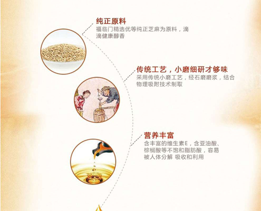 福临门一级小磨香油_01_Jc_03.jpg