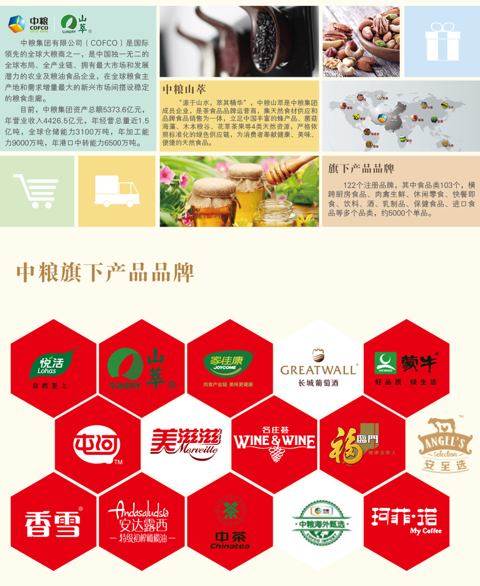 中粮“山萃中华蜜园”蜂蜜礼盒详情_08.jpg