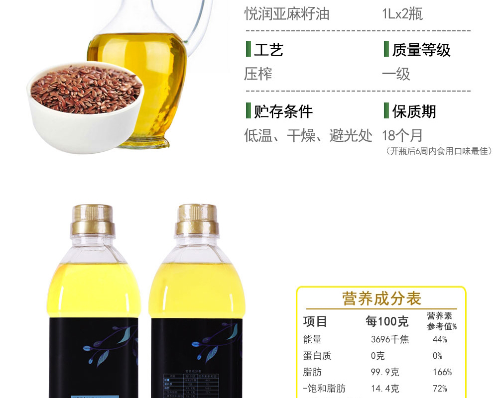 中粮悦润亚麻籽油礼盒1Lx2详情_04.jpg