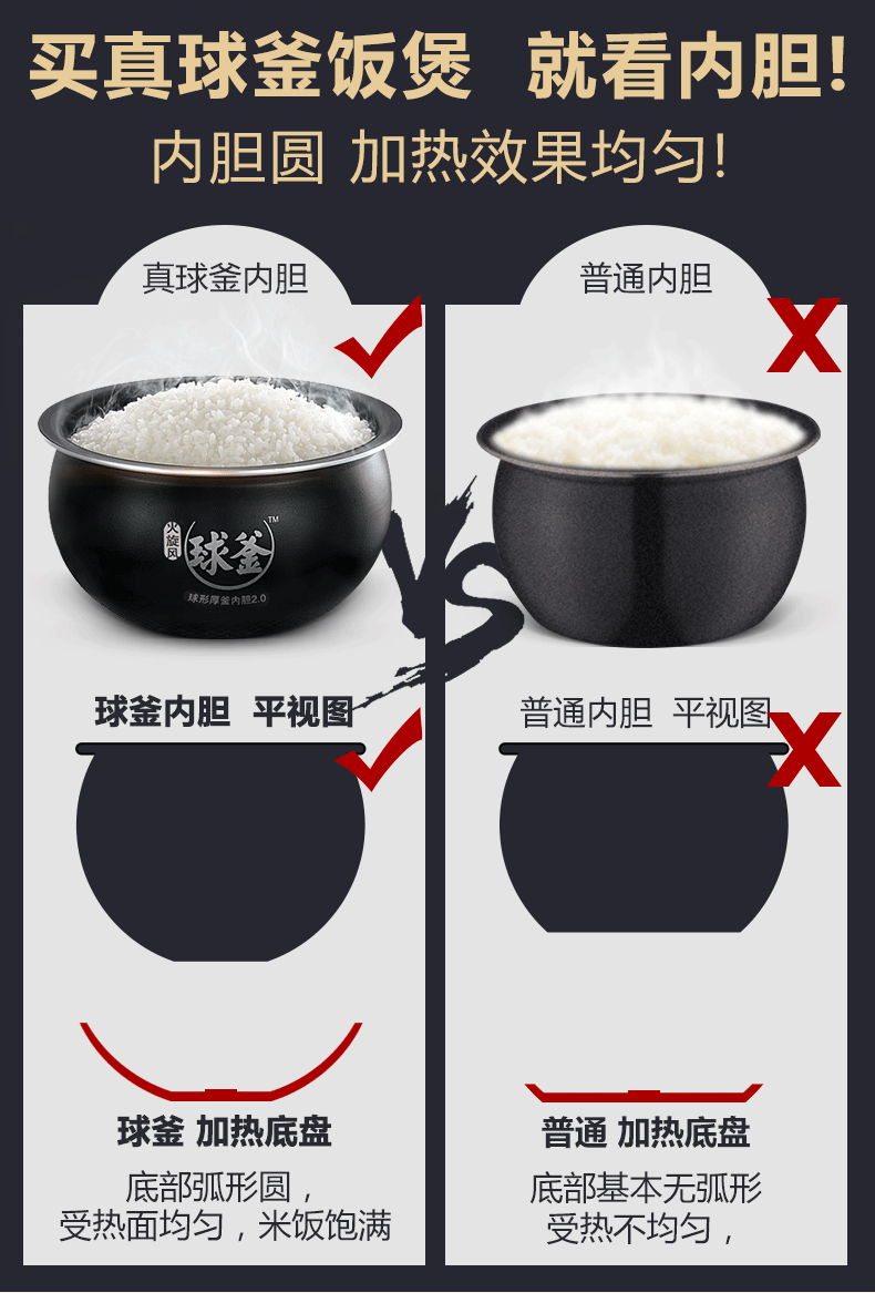 苏泊尔（SUPOR） CFXB40FC5033A-75 智能球釜 电饭煲 4L 5L CFXB50FC5033A-7_12.gif