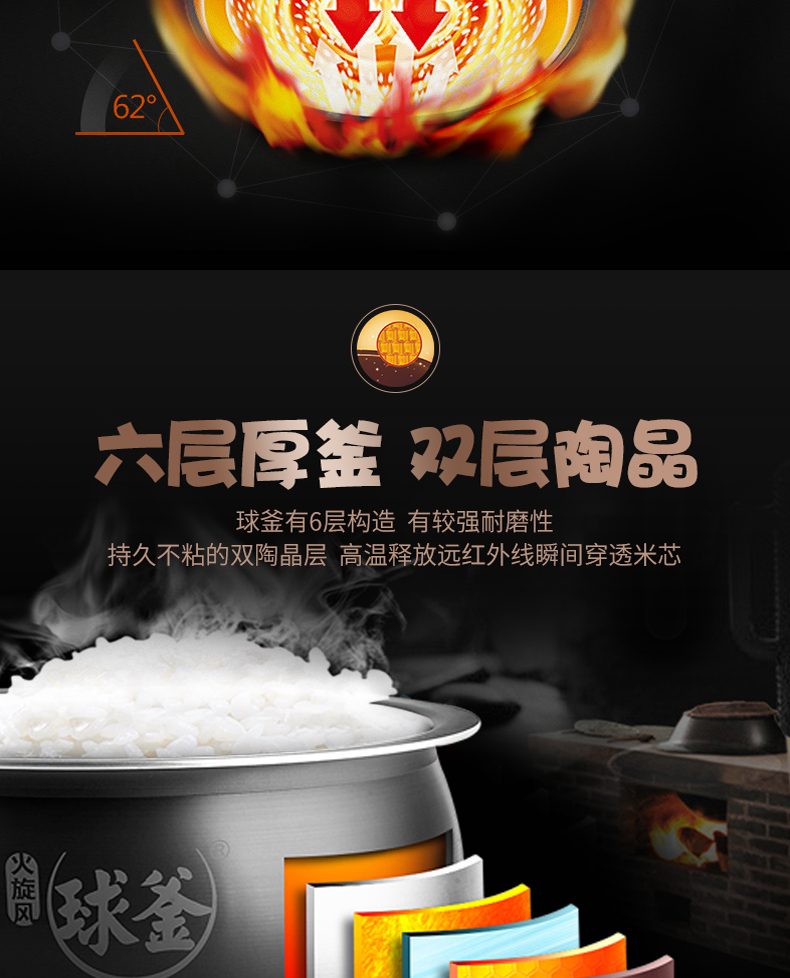 苏泊尔（SUPOR） CFXB40FC5033A-75 智能球釜 电饭煲 4L 5L CFXB50FC5033A-7_5.jpg