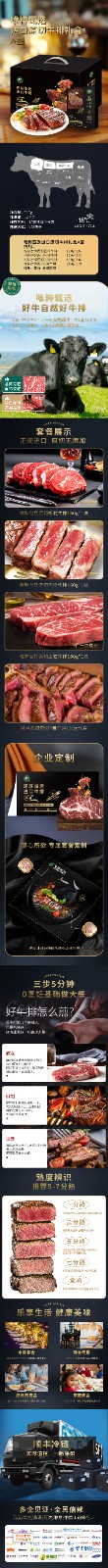 唯粹甄选进口原切牛排礼盒-A型.jpg