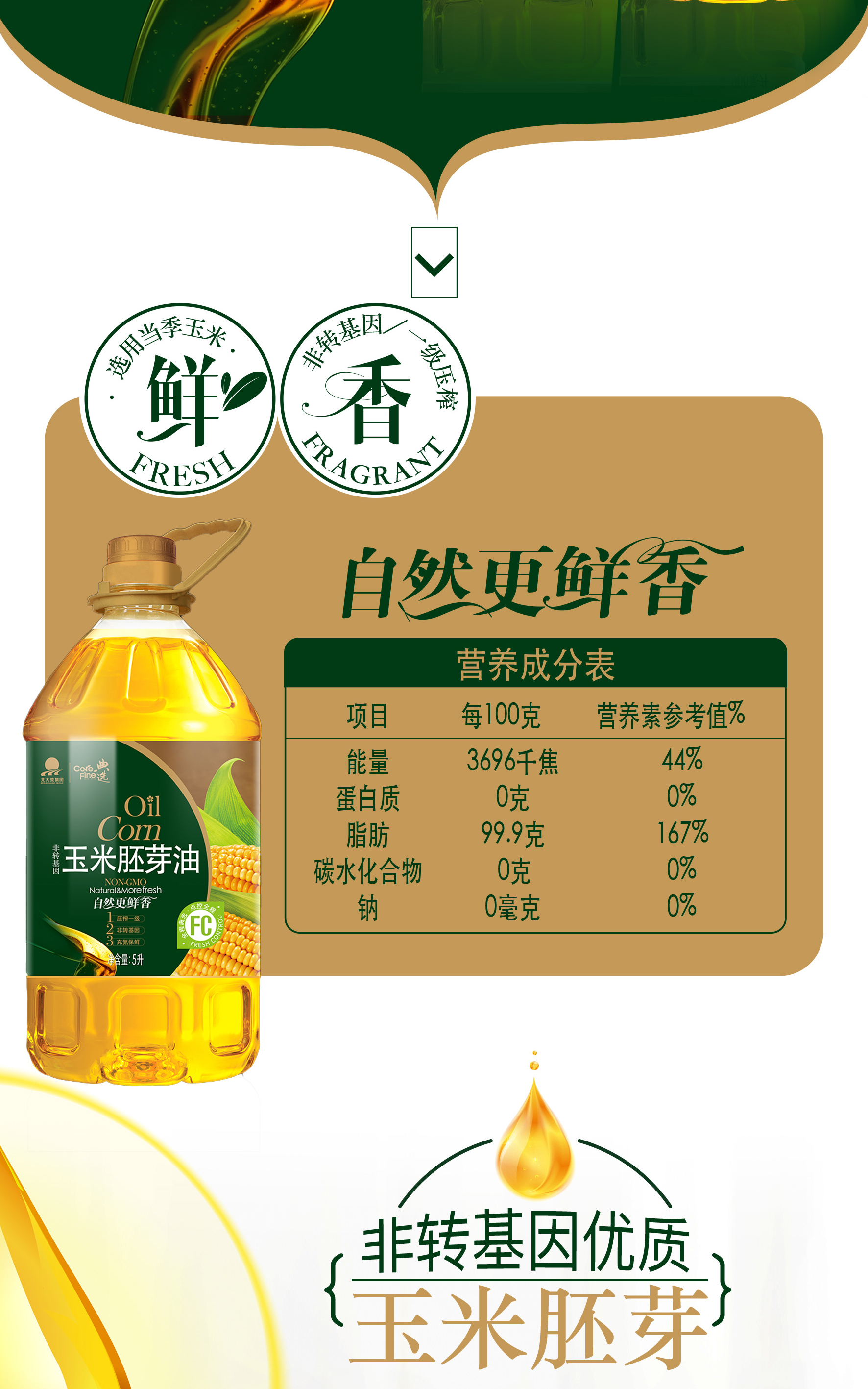 玉米胚芽油详情_02.jpg