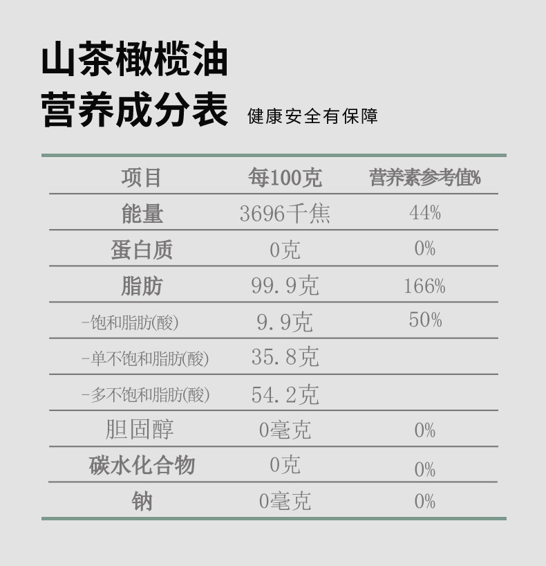山茶橄榄1500ml详情页_05.jpg
