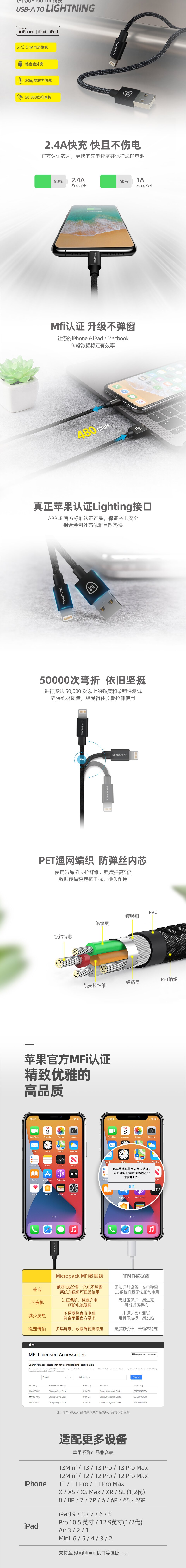 l-100中文_proc.jpg234.jpg
