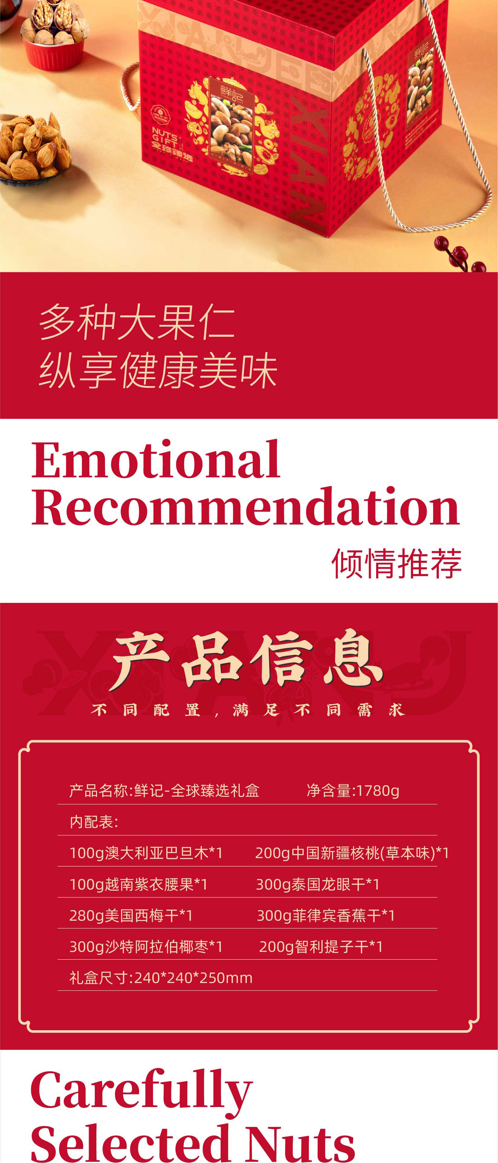 正方形礼盒详情页2.jpg