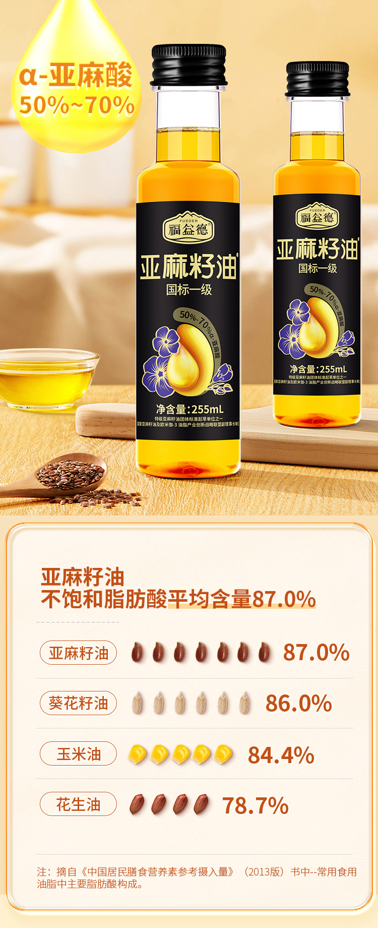 255ml亚麻籽油-750px_03.jpg