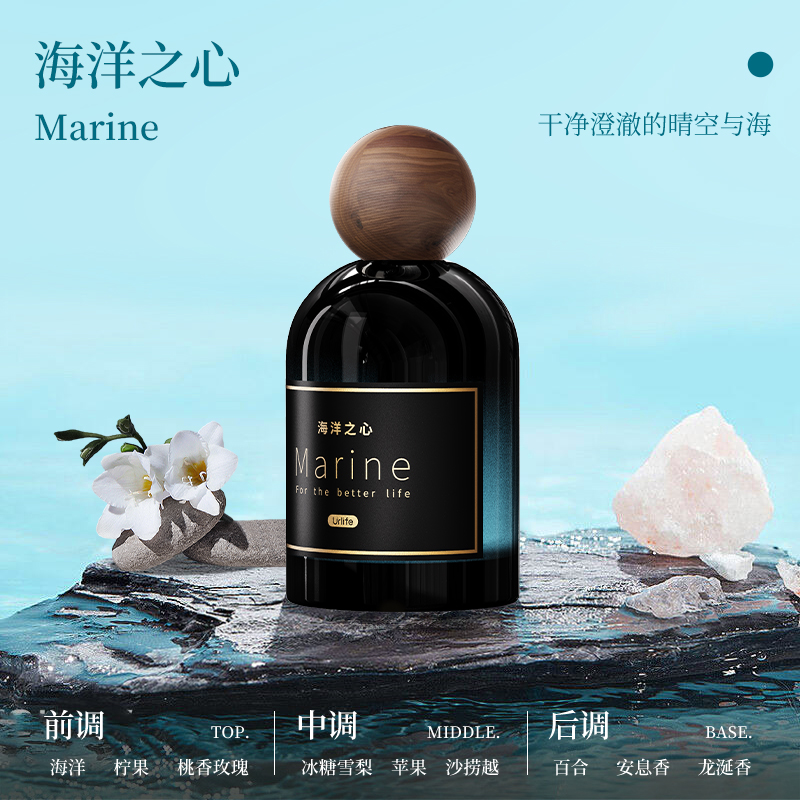 SKU-04-【海洋之心-胡桃木】清新淡香★一瓶香一年★净化空气★香满车.jpg