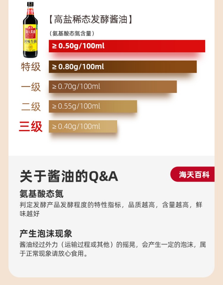 鲜味750ml6.jpg