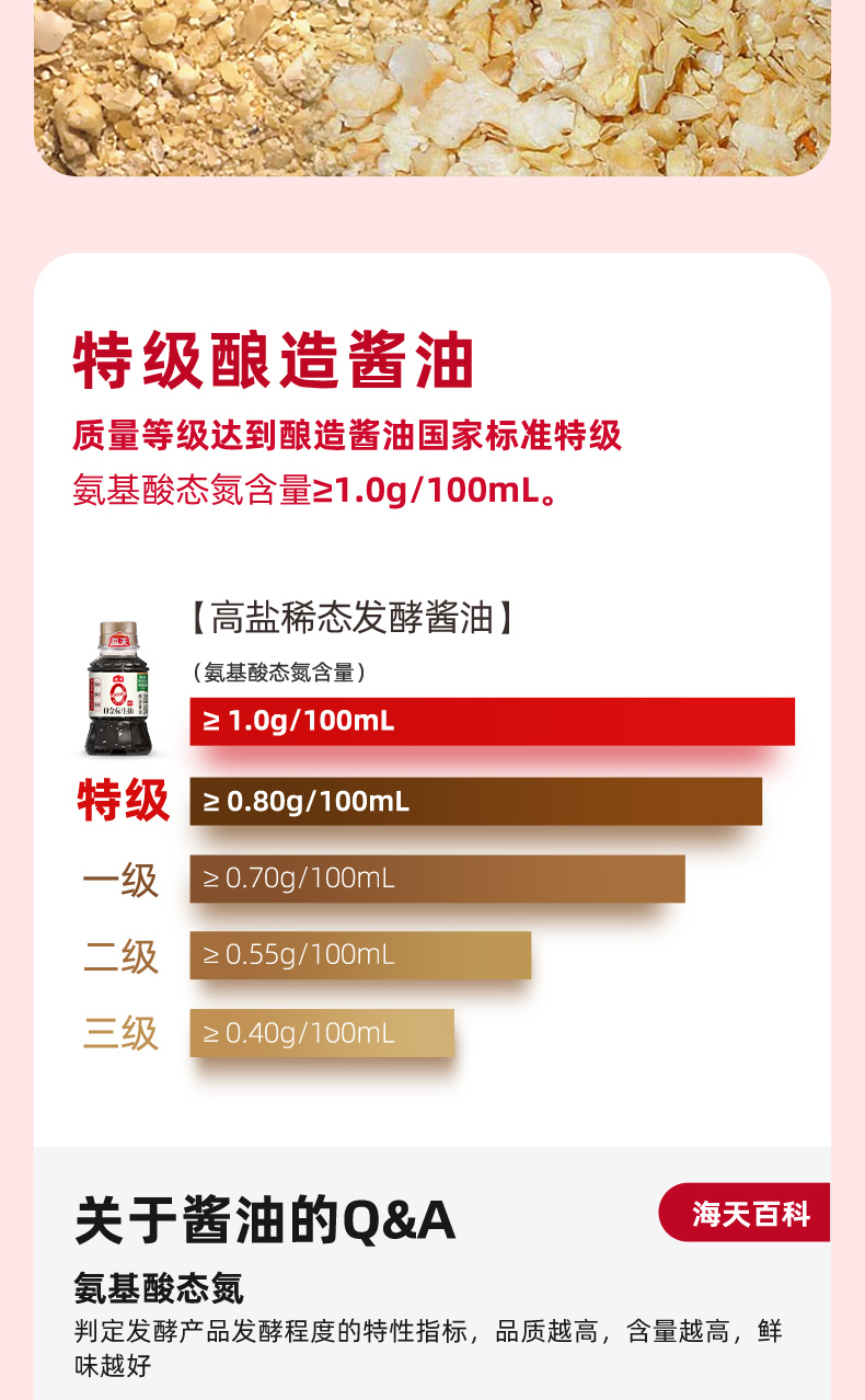 生抽100ml4.jpg