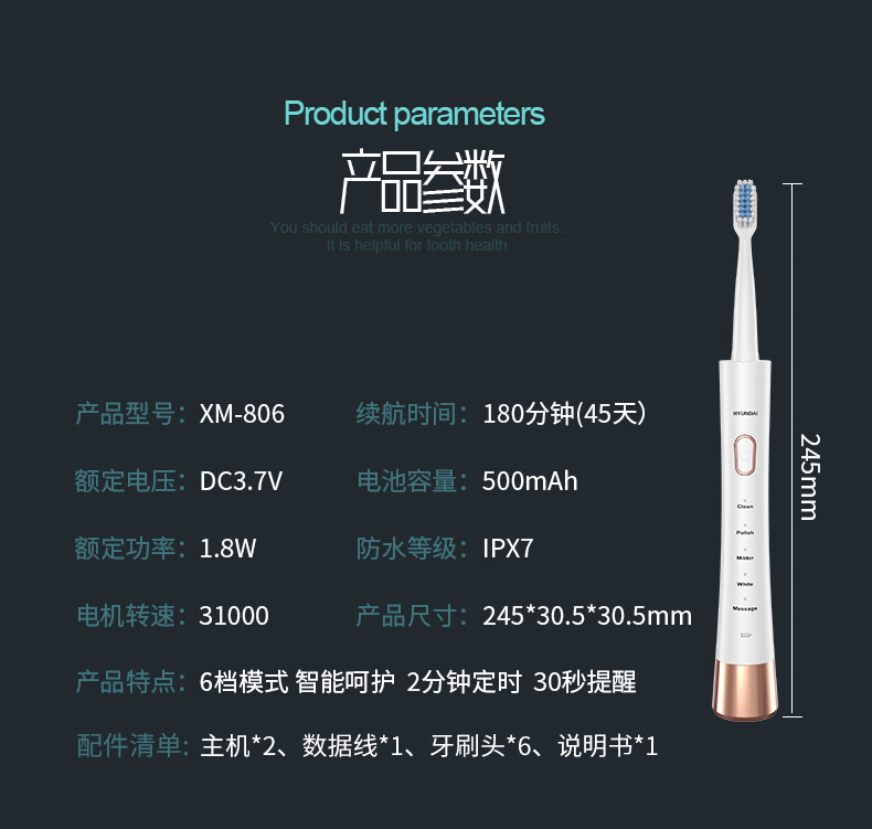 790_10上架时标注清楚单支4个头，双支6个头.jpg