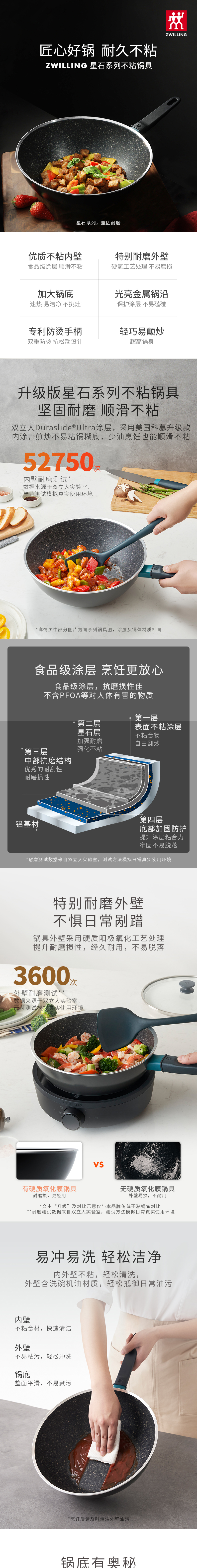 14975-ZW-NS105-ZWILLING-Now-Marble-30cm-不粘炒锅附中式硅胶铲-详情页-23-06_790_01.jpg