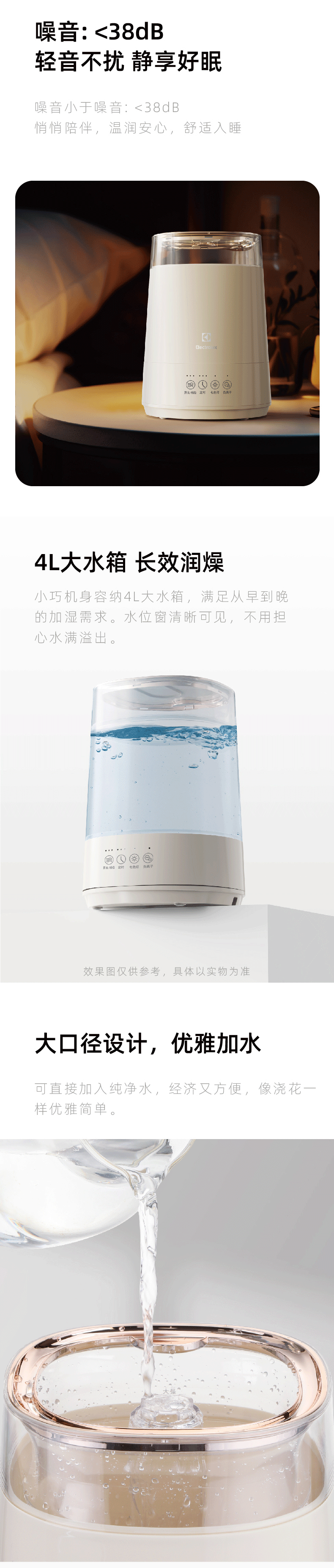 EGEH7020-超声波加湿器详情页_790_02.gif