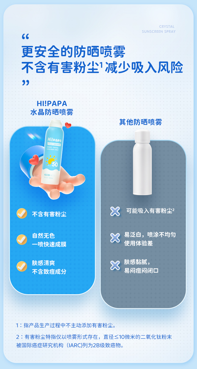水晶防晒详情页_02.jpg