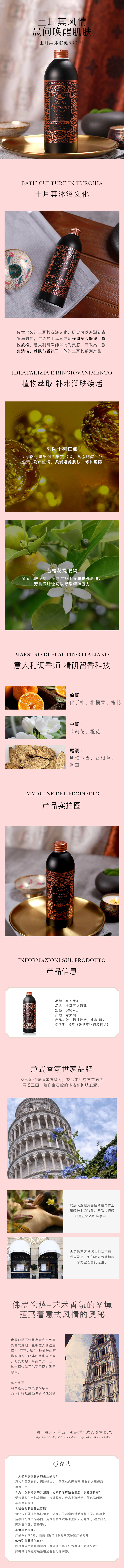 土耳其沐浴乳.png