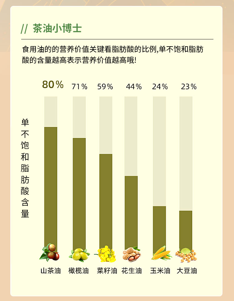 径膳康初榨山茶油750ml_05.jpg