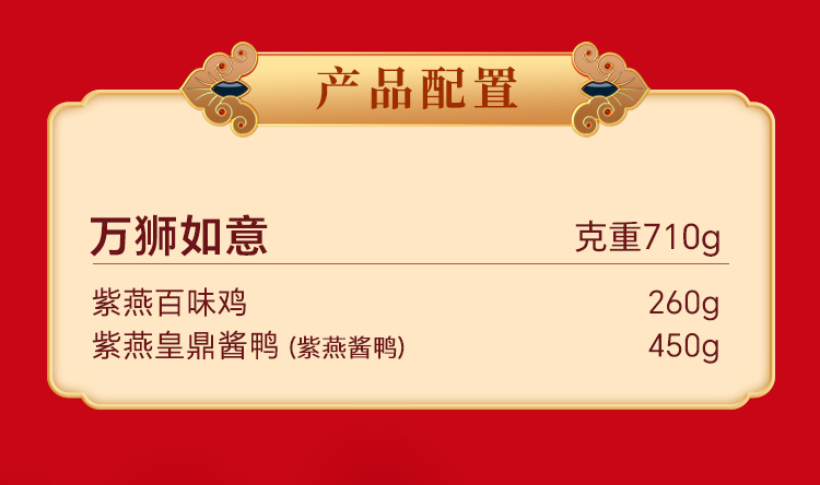1114万狮如意-详情页_03.jpg