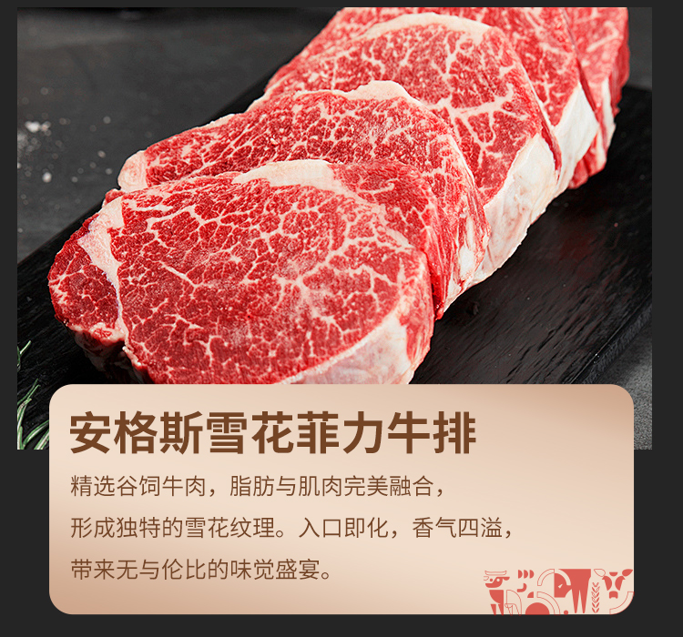 选鲜客肉享盛宴套餐C-2140g-详情页_05.jpg
