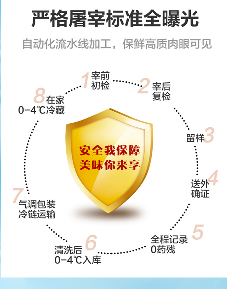 家家鲜甄选套餐A_08.jpg