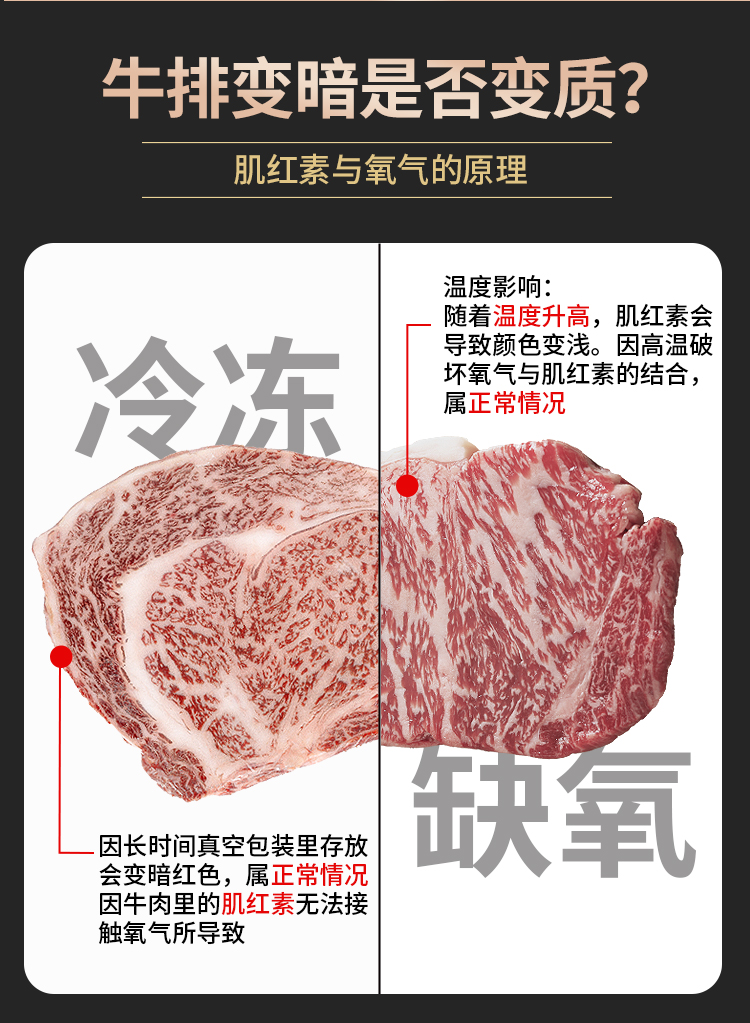 选鲜客肉享盛宴套餐G-5000g_14.jpg
