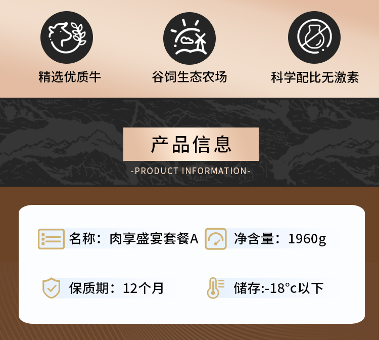选鲜客肉享盛宴套餐A-1960g_02.jpg